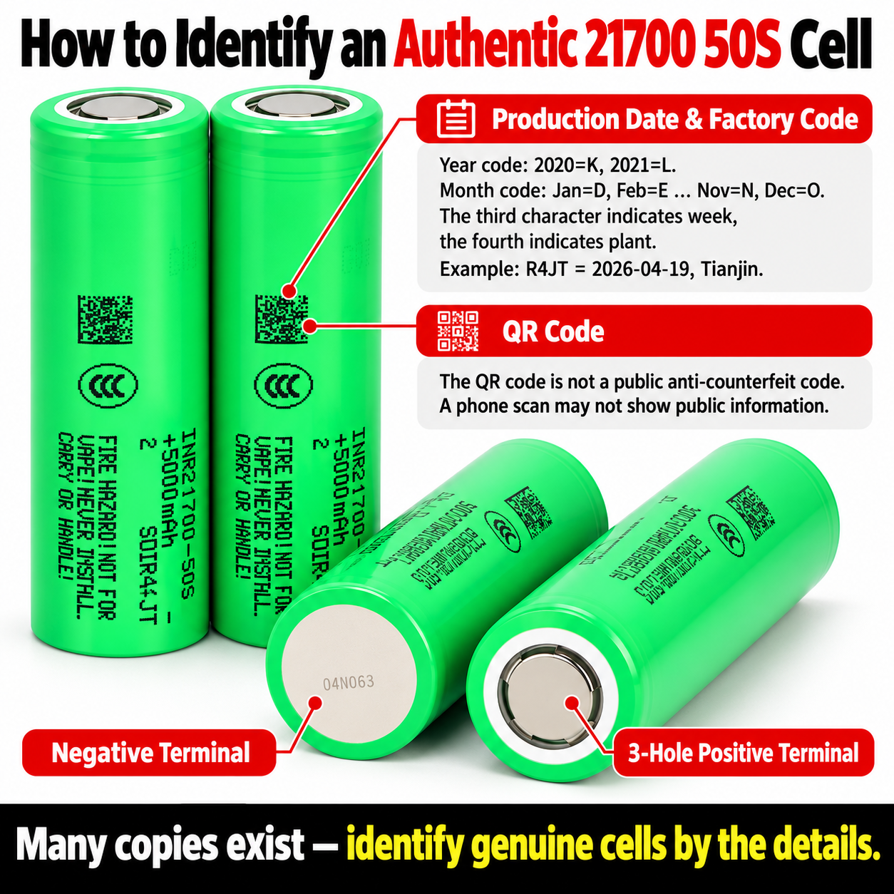 Samsung 50S 21700 5000mAh 5C 25A Battery - 图片 2