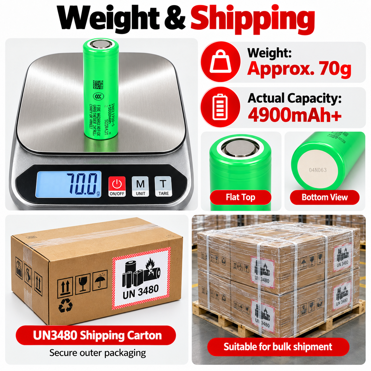 Samsung 50S 21700 5000mAh 5C 25A Battery - 图片 17