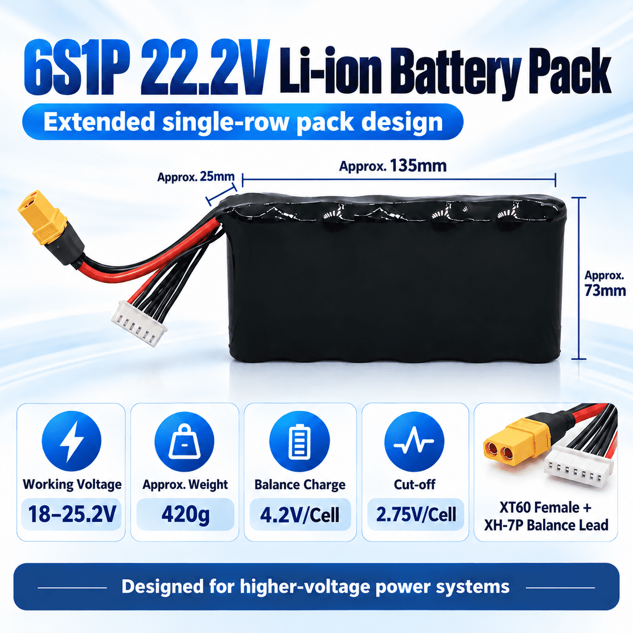 Samsung 40T 21700 4000mAh 10C 35A Battery (40T5) - 图片 6