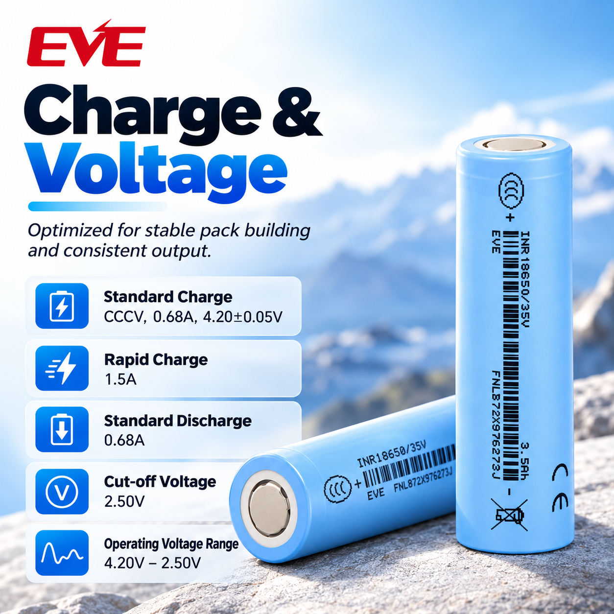 EVE 35V 18650 3500mAh 3C 10A Battery - 图片 5