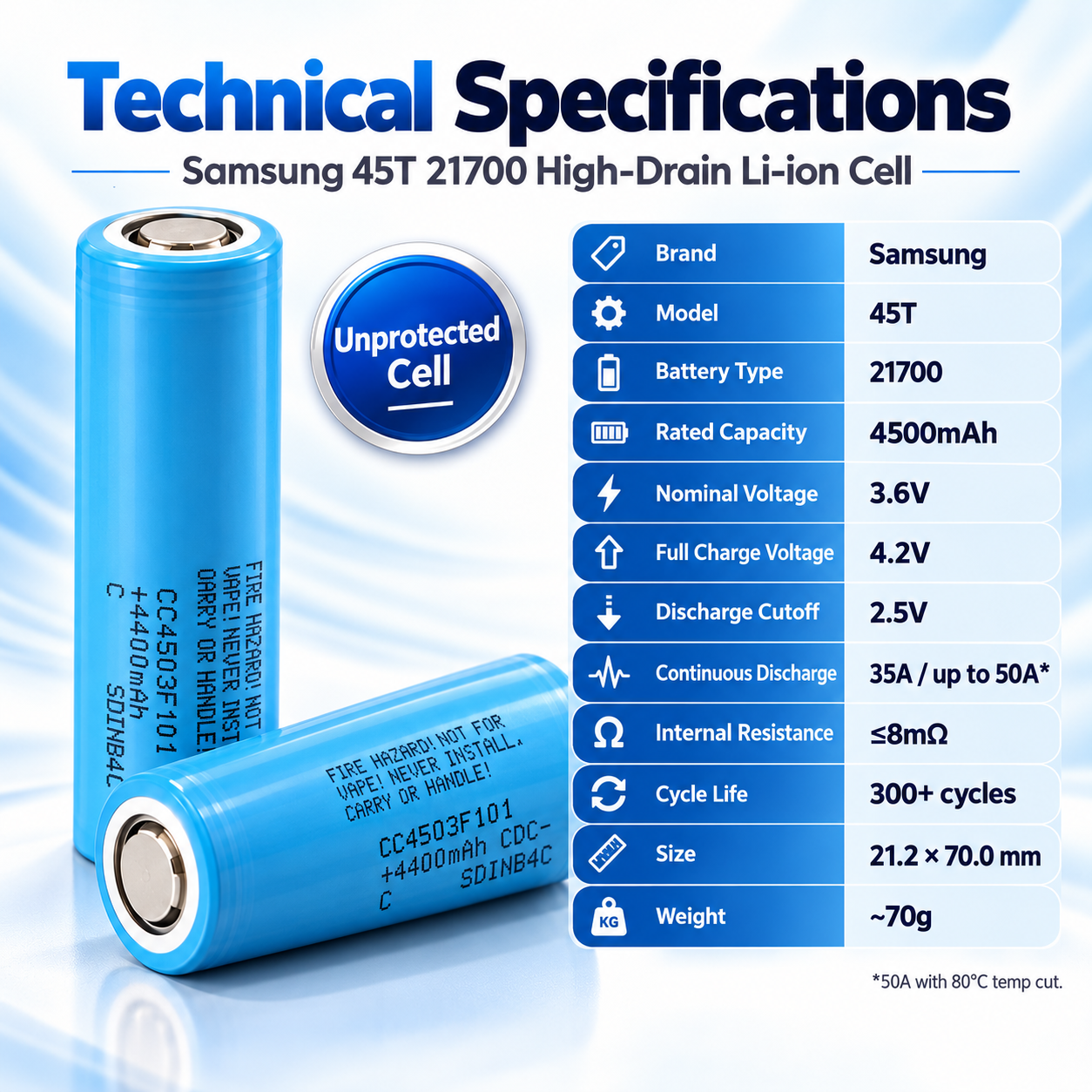 Samsung 45T 21700 4500mAh 10C 50A Battery - 图片 2