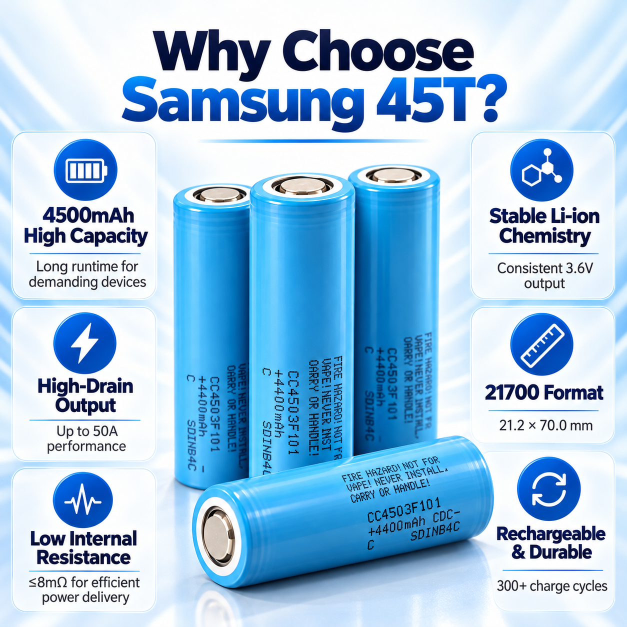 Samsung 45T 21700 4500mAh 10C 50A Battery - 图片 3