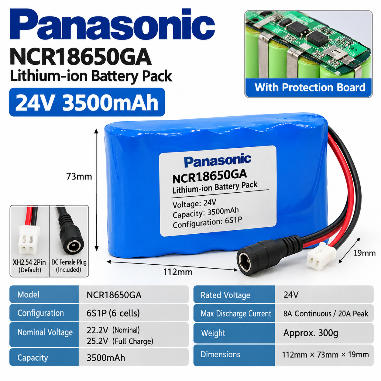 Panasonic NCR18650GA 3450mAh 10C Battery - 图片 17