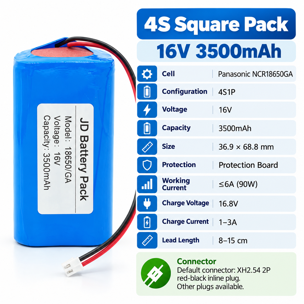 Panasonic NCR18650GA 3450mAh 10C Battery - 图片 7