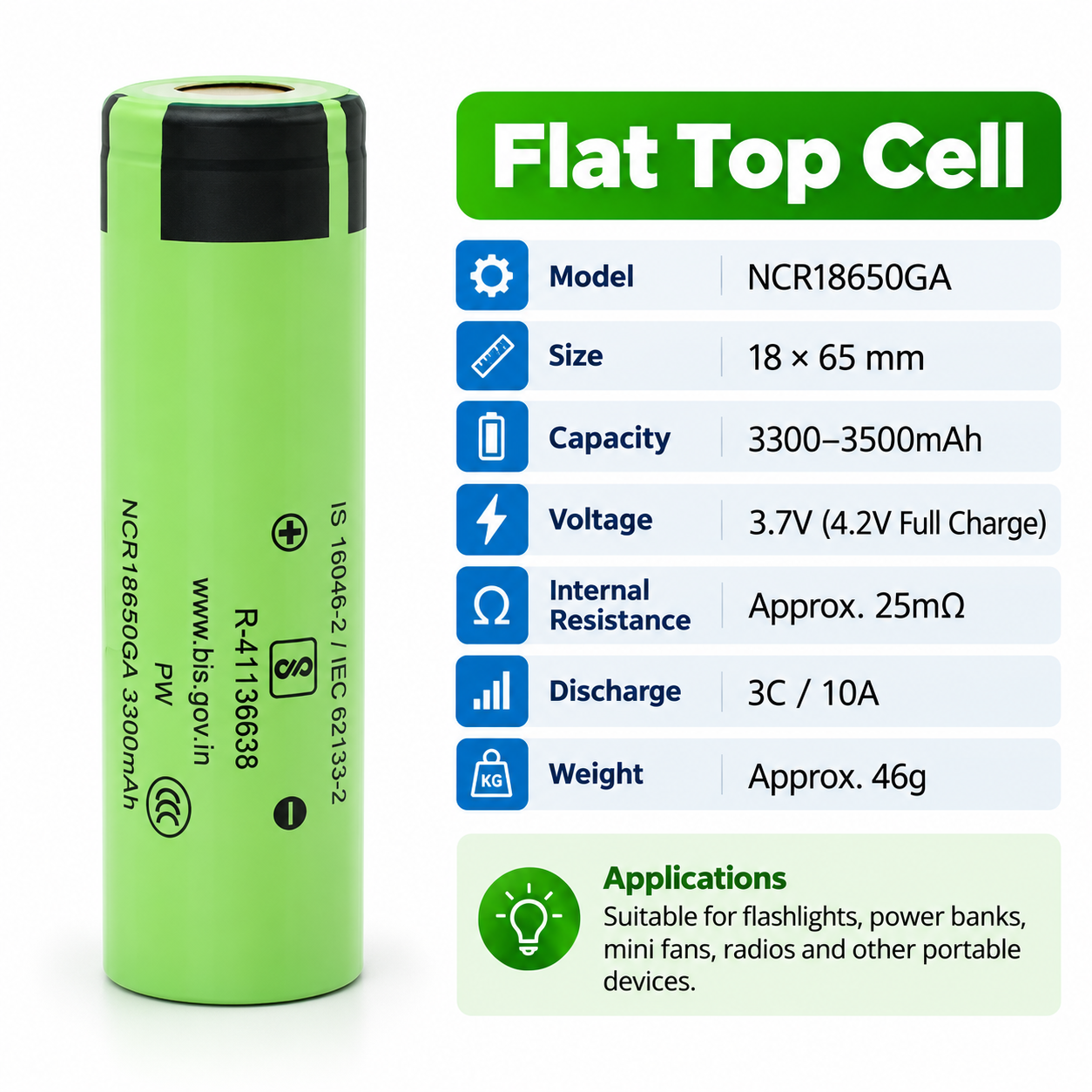 Panasonic NCR18650GA 3450mAh 10C Battery - 图片 16