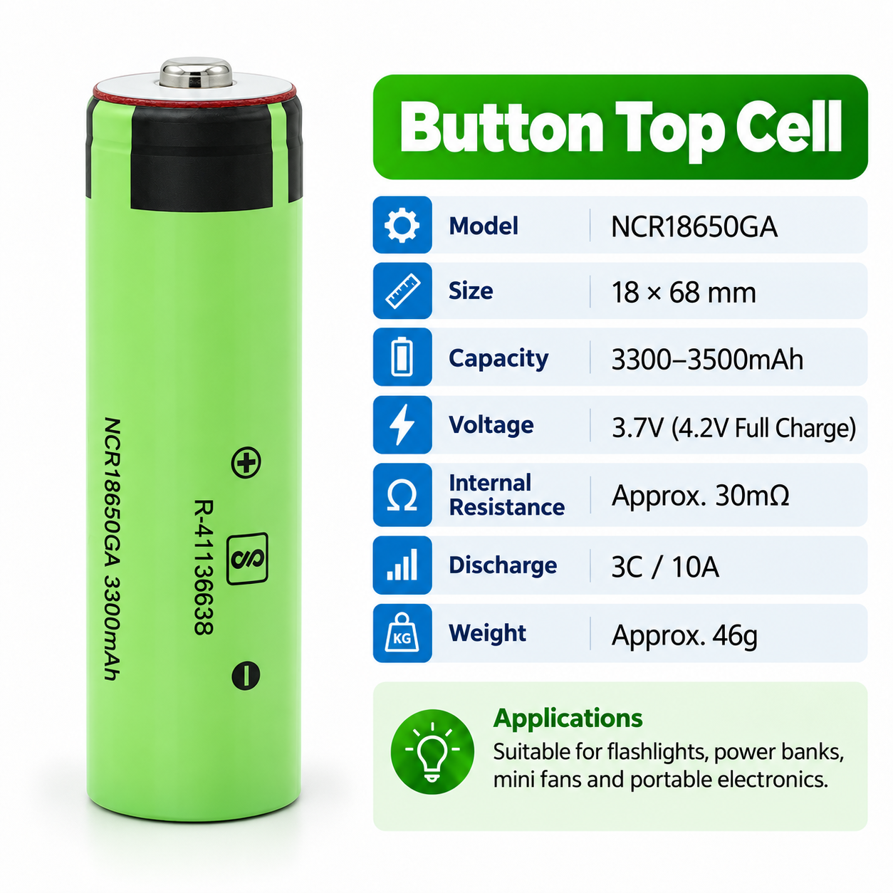 Panasonic NCR18650GA 3450mAh 10C Battery - 图片 15