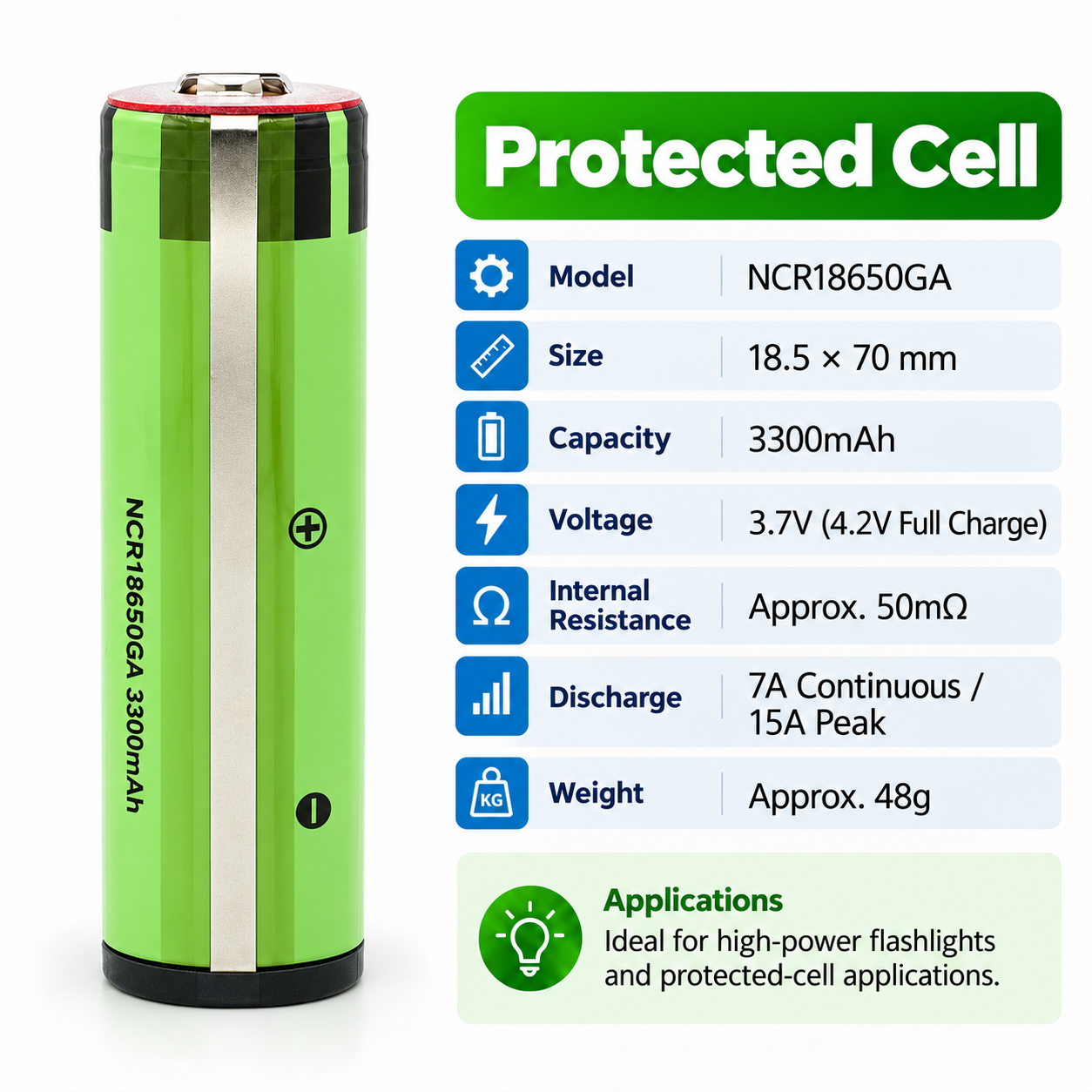 Panasonic NCR18650GA 3450mAh 10C Battery - 图片 12