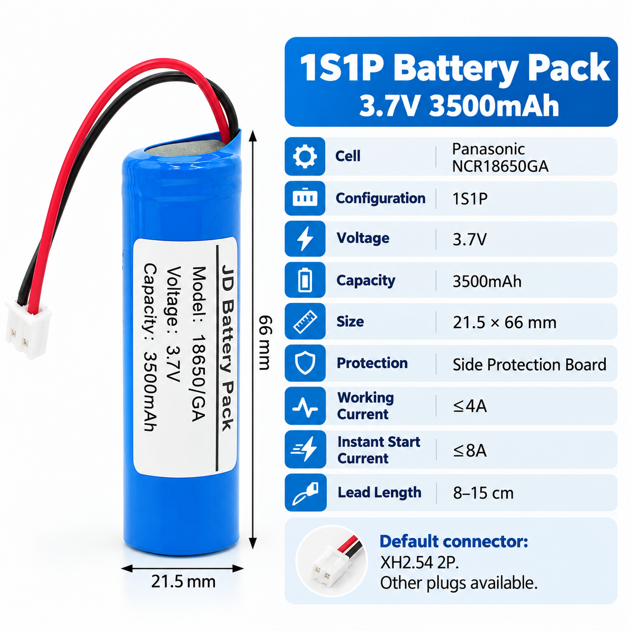 Panasonic NCR18650GA 3450mAh 10C Battery - 图片 11