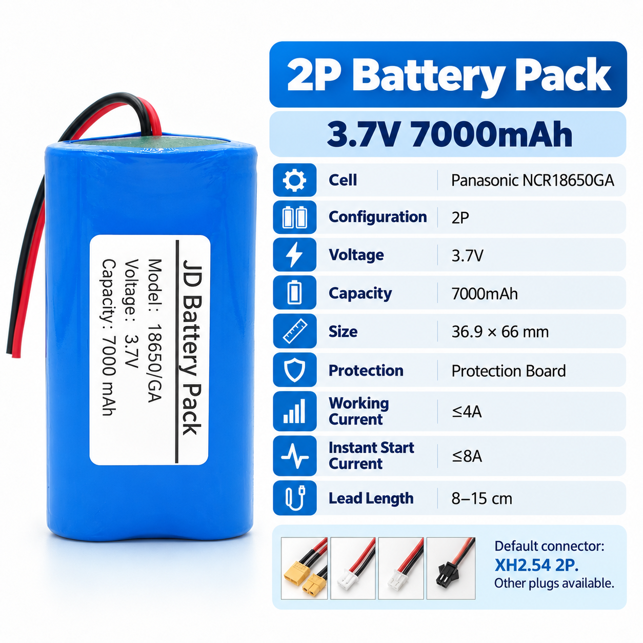 Panasonic NCR18650GA 3450mAh 10C Battery - 图片 10
