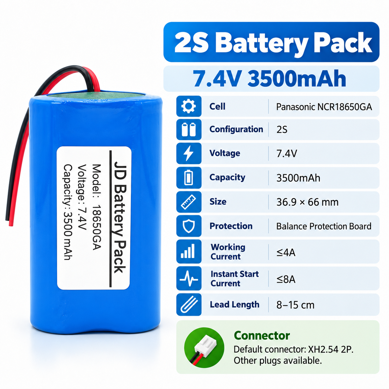 Panasonic NCR18650GA 3450mAh 10C Battery - 图片 9