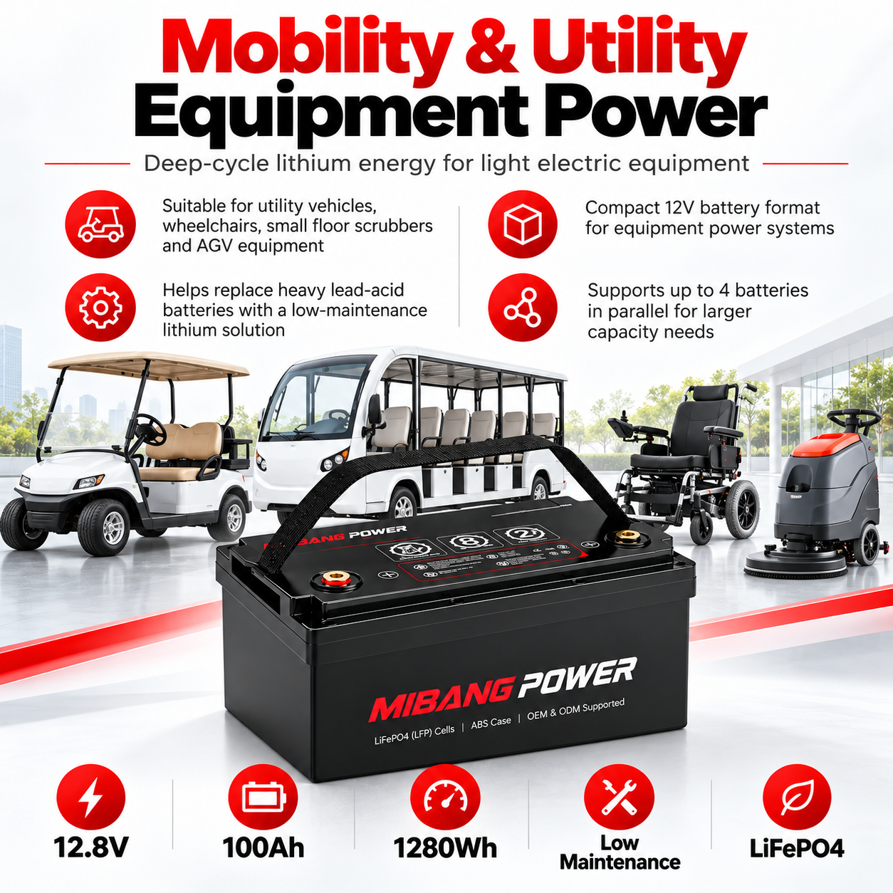 12V 100Ah Lithium LiFePO4 Battery (Self-heating, RV Battery, Marine Battery - 图片 3