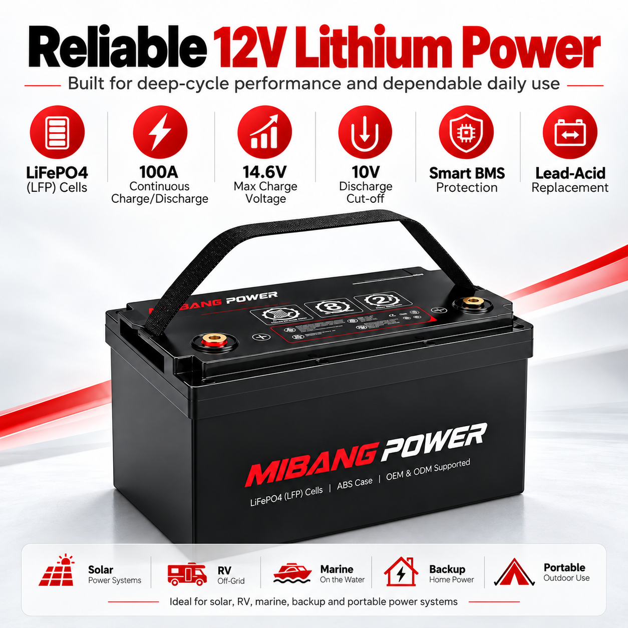 12V 100Ah Lithium LiFePO4 Battery (Self-heating, RV Battery, Marine Battery - 图片 11