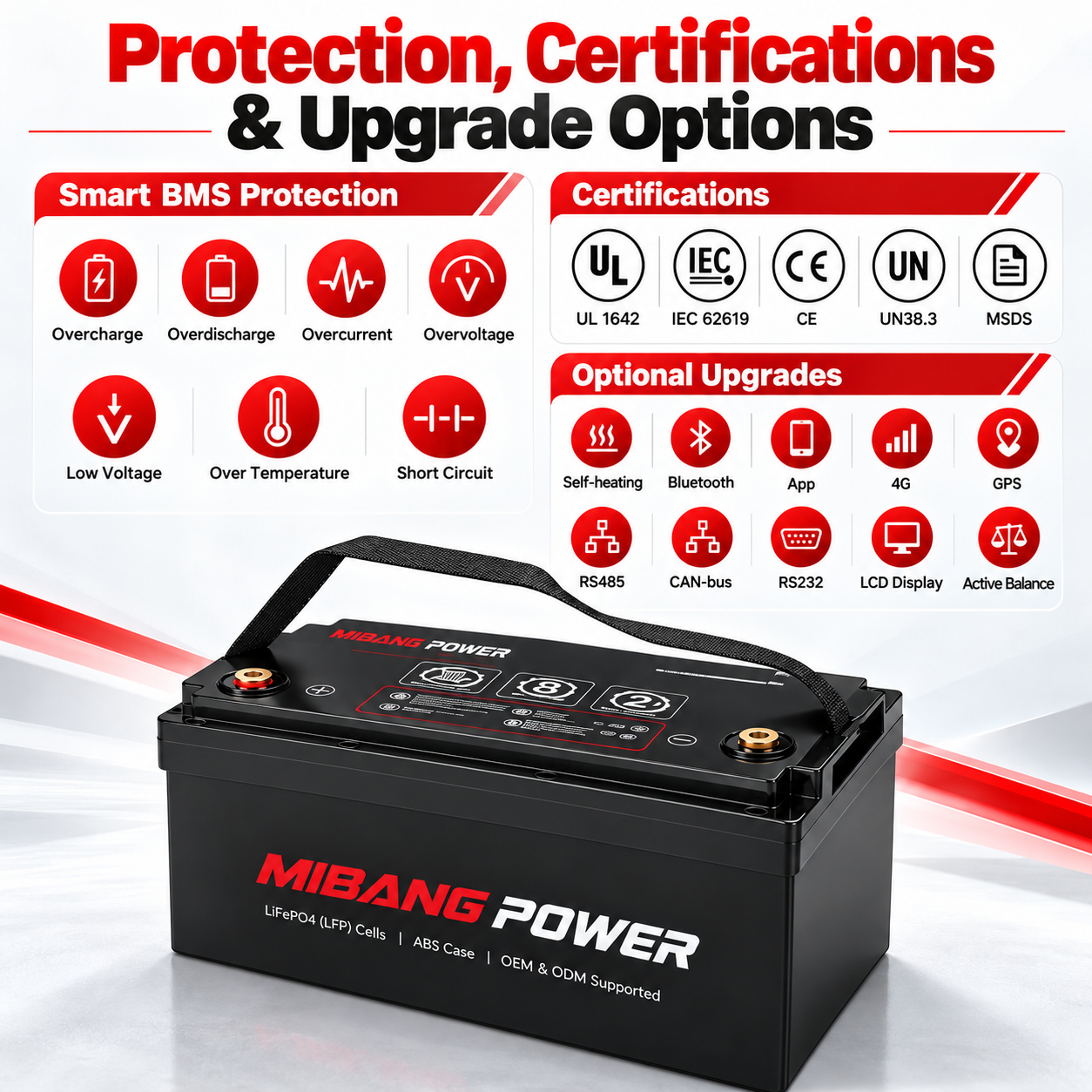 12V 100Ah Lithium LiFePO4 Battery (Self-heating, RV Battery, Marine Battery - 图片 8