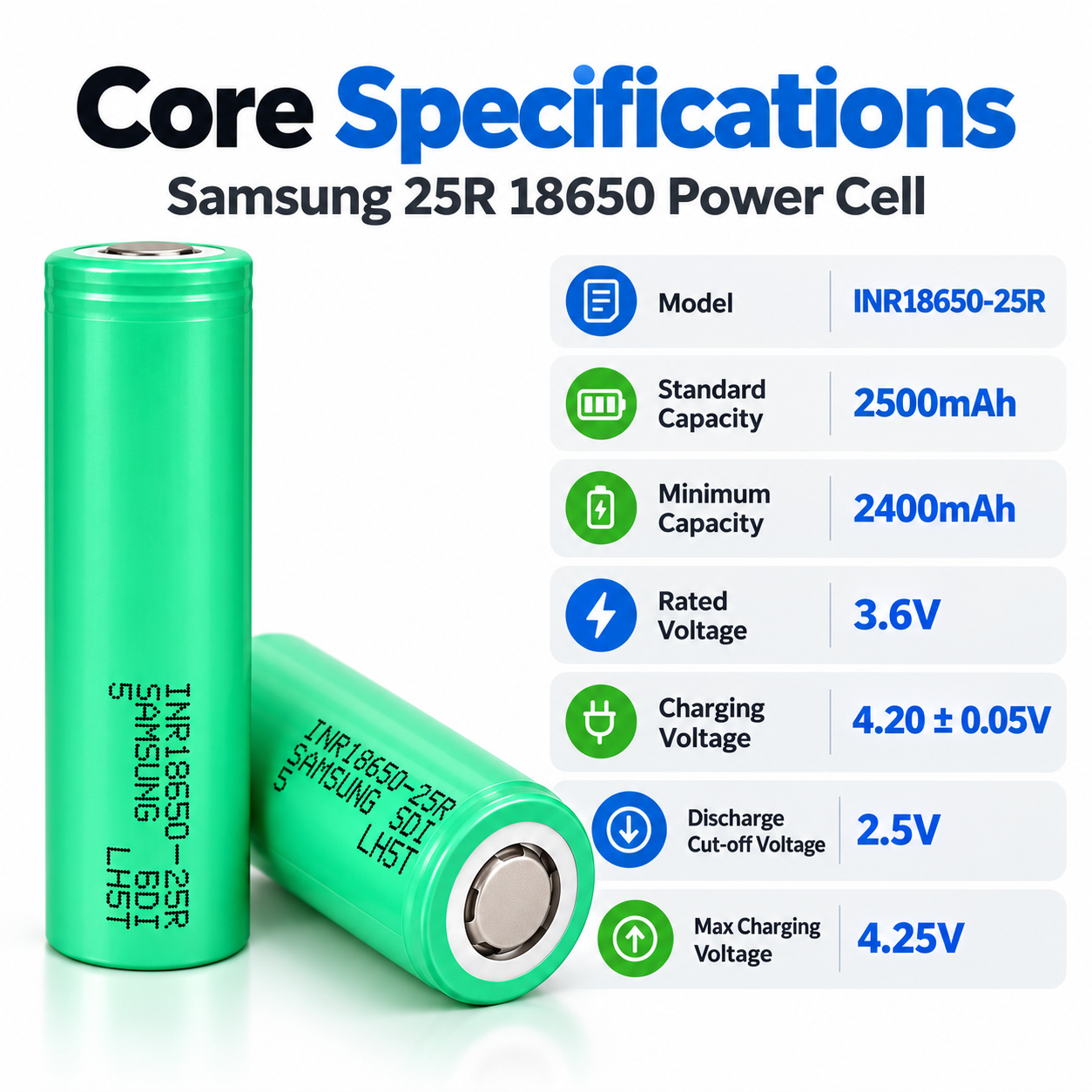 Samsung 25R 18650 2500mAh 10C 20A Battery - 图片 8