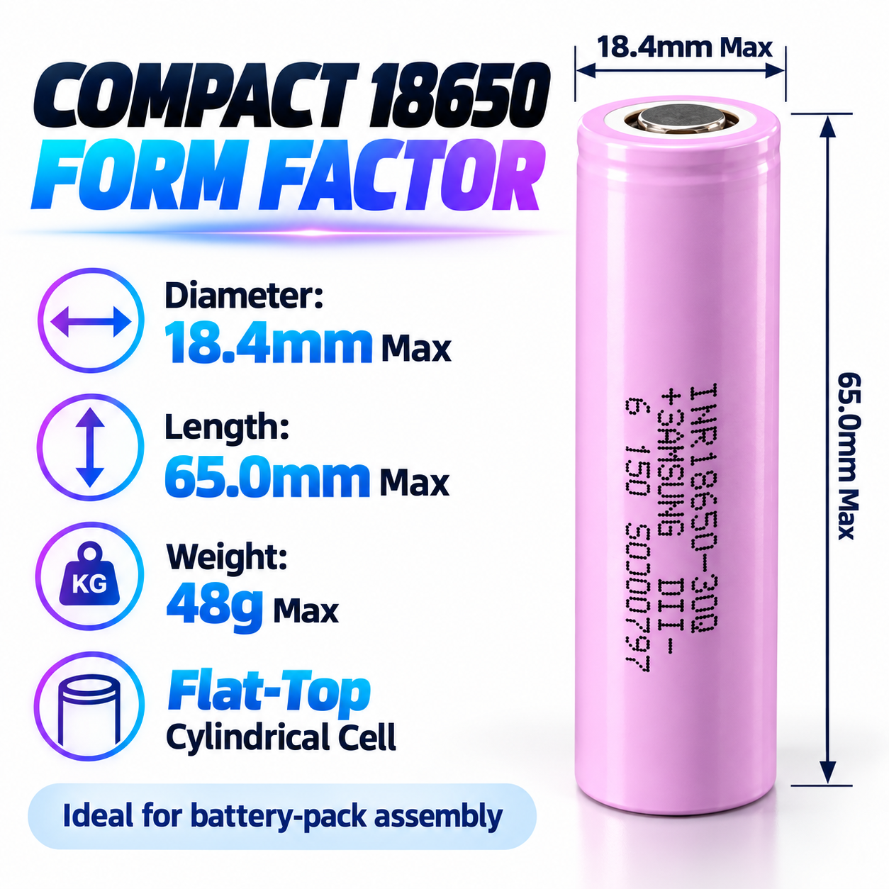 Samsung 30Q 18650 3000mAh 5C 15A Battery - 图片 5