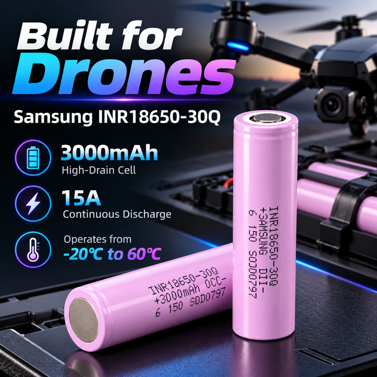 三星 30Q 18650 3000mAh 5C 15A 电池