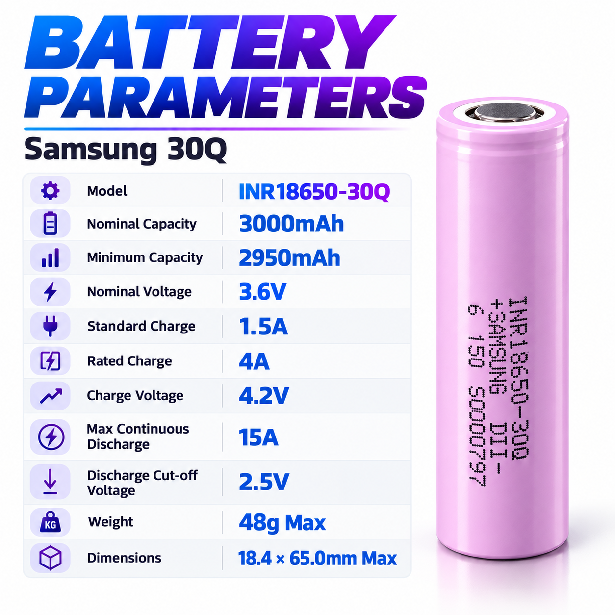 Samsung 30Q 18650 3000mAh 5C 15A Battery - 图片 10