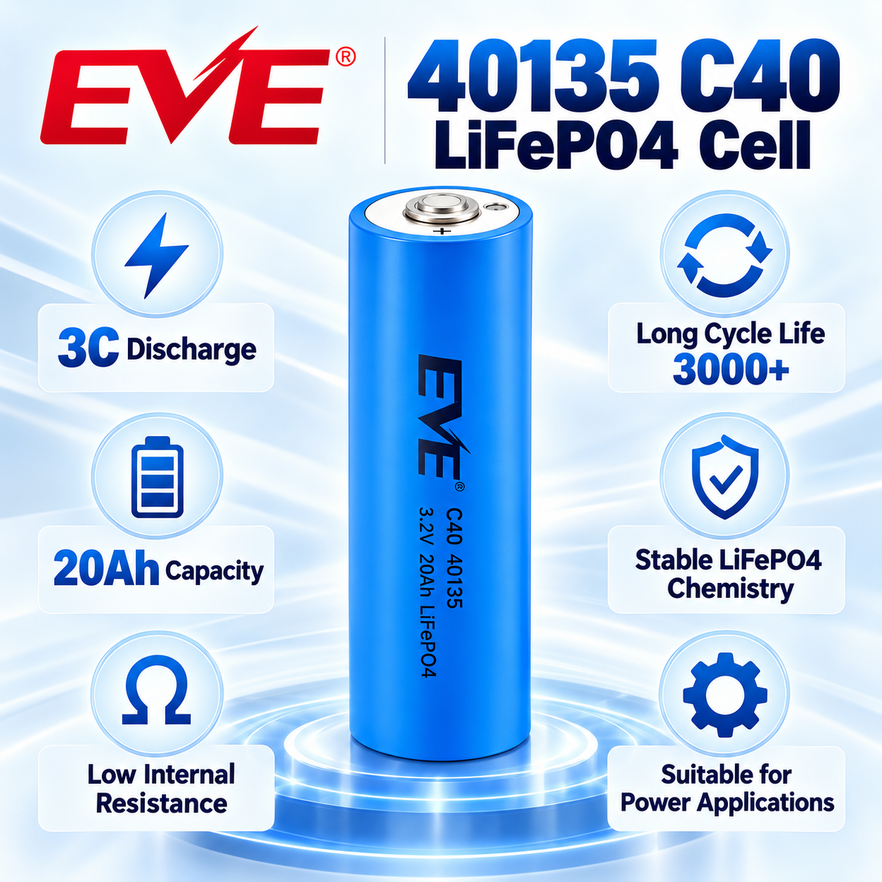 EVE C40 40135 LiFePO4 Battery – 3.2V Cylindrical 20A Power Cell - 图片 8